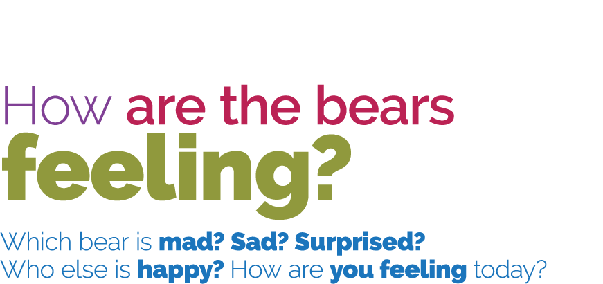 How are the bears feeling  Which bear is mad  Sad  Surprised  Who else is happy  How are you feeling today  